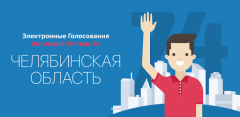 «Активный житель74»